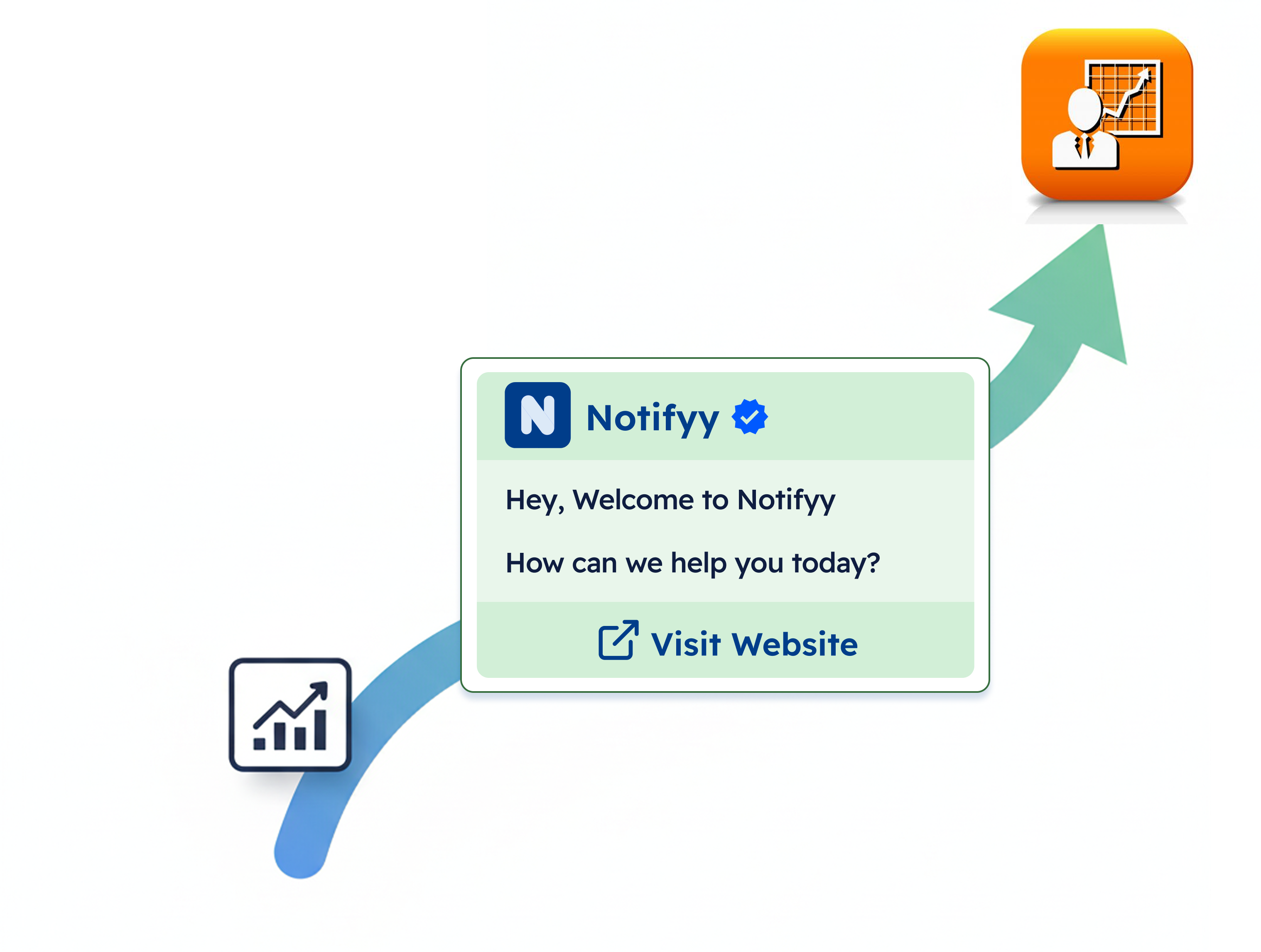 WhatsApp message template with Visit Website CTA button